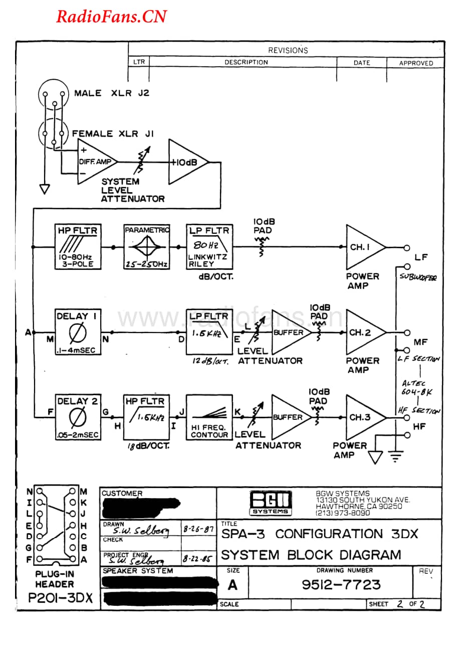 BGW-SPA3-sp-sm维修电路图 手册.pdf_第2页