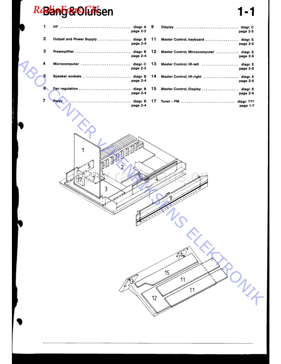 B&O-Beomaster6500-type-23xx维修电路图 手册.pdf_第2页
