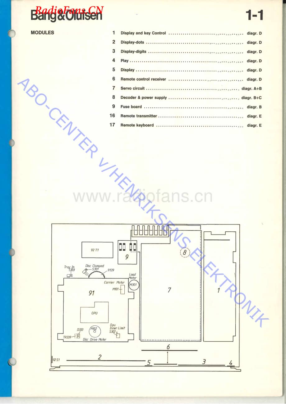 B&O-BeogramCD50-Type-511x维修电路图 手册.pdf_第3页
