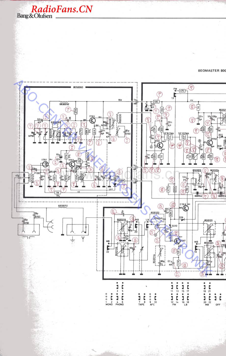 B&O-Beomaster901-type-260x维修电路图 手册.pdf_第3页
