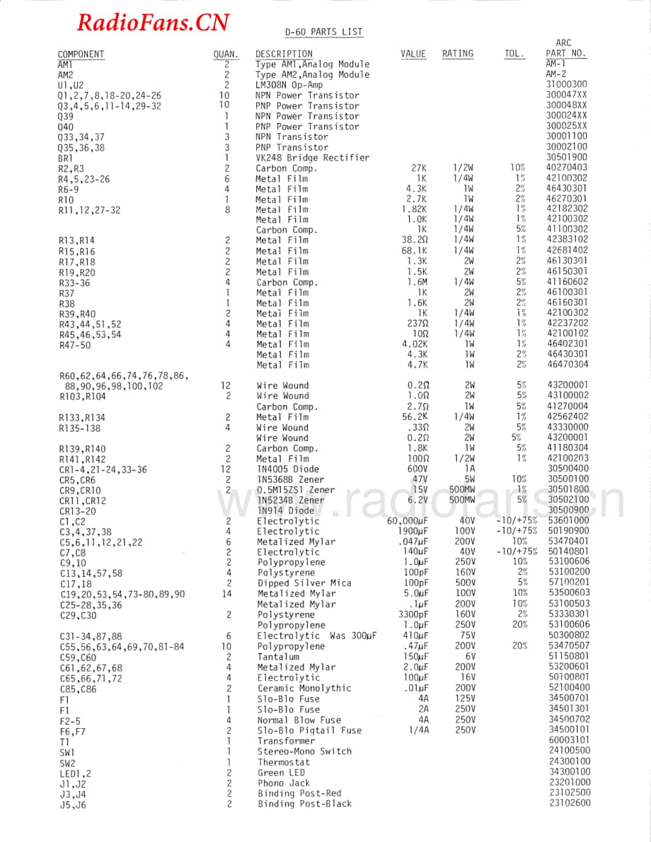 AudioResearch-D60-pwr-sch维修电路图 手册.pdf_第3页
