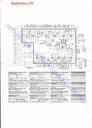B&O-Beogram4000维修电路图 手册.pdf