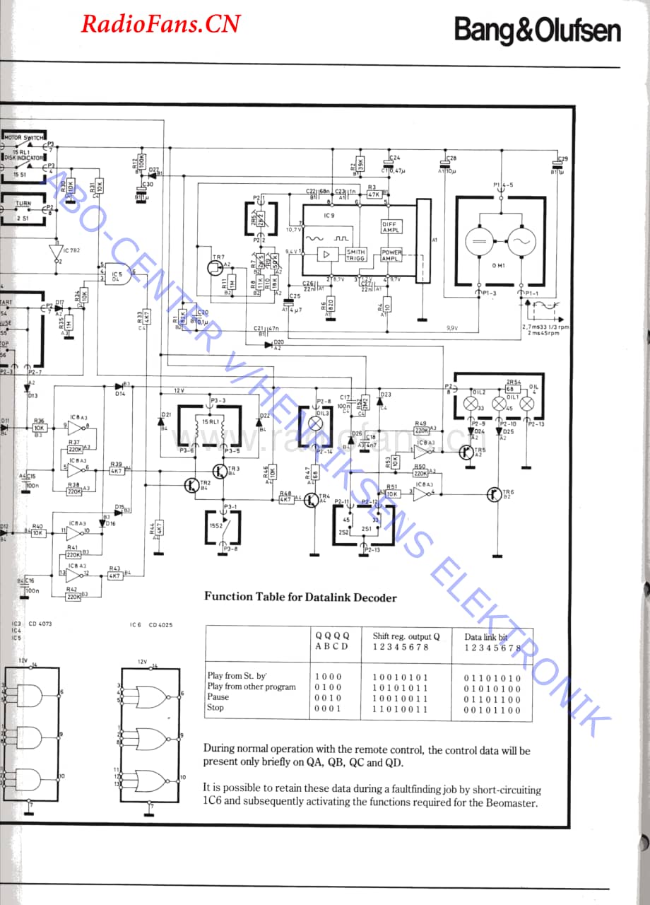B&O-Beogram6000-type-575x维修电路图 手册.pdf_第2页