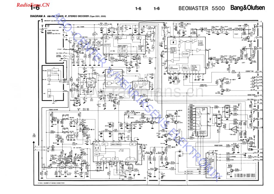 B&O-Beomaster5500-type-233x维修电路图 手册.pdf_第1页