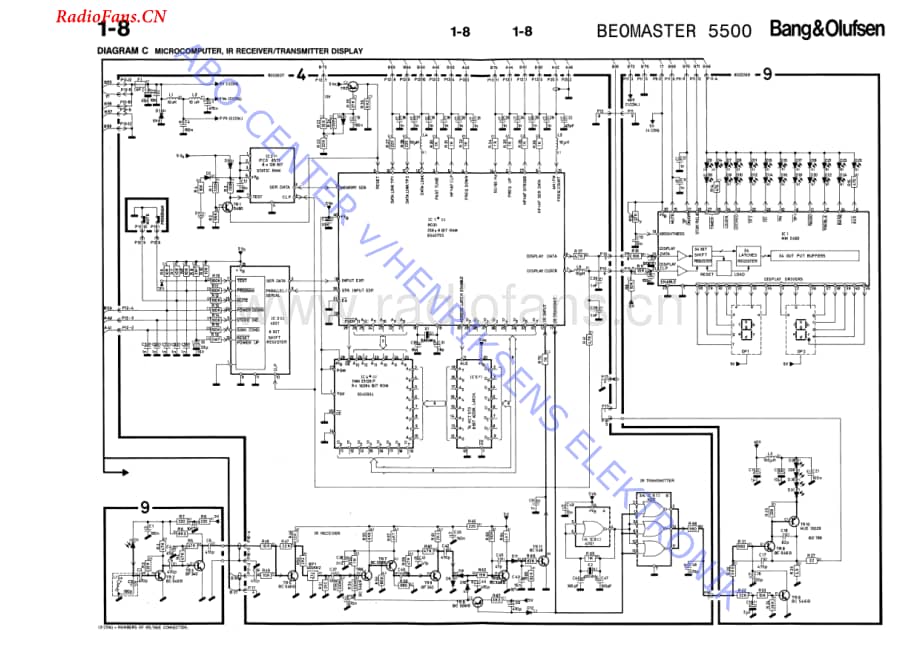 B&O-Beomaster5500-type-233x维修电路图 手册.pdf_第3页