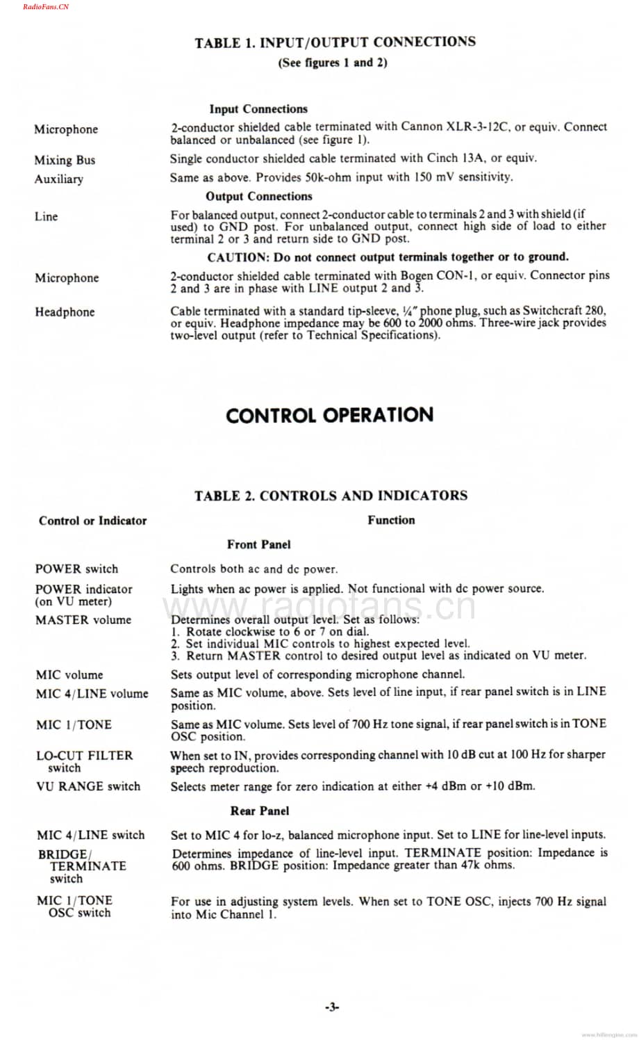 Bogen-CSM-pre-sm维修电路图 手册.pdf_第3页