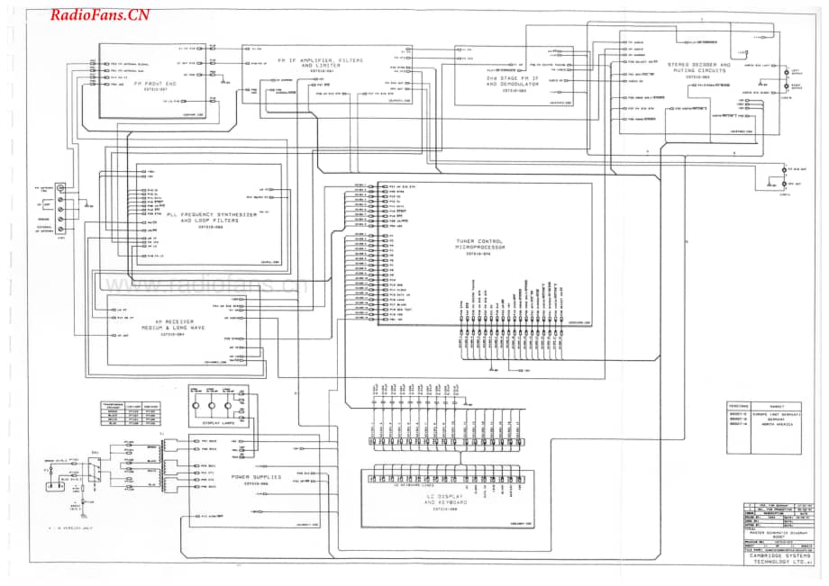 Audiolab-8000T-tun-sm维修电路图 手册.pdf_第2页