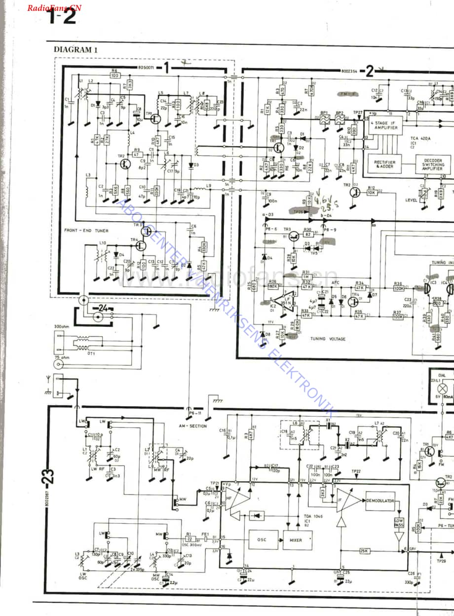 B&O-Beocenter7000-type-1801维修电路图 手册.pdf_第3页