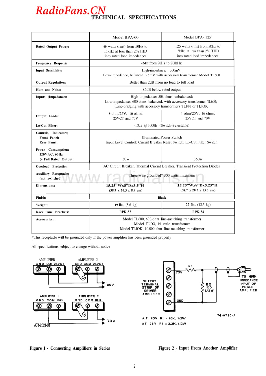 Bogen-BPA125-pwr-sch维修电路图 手册.pdf_第2页
