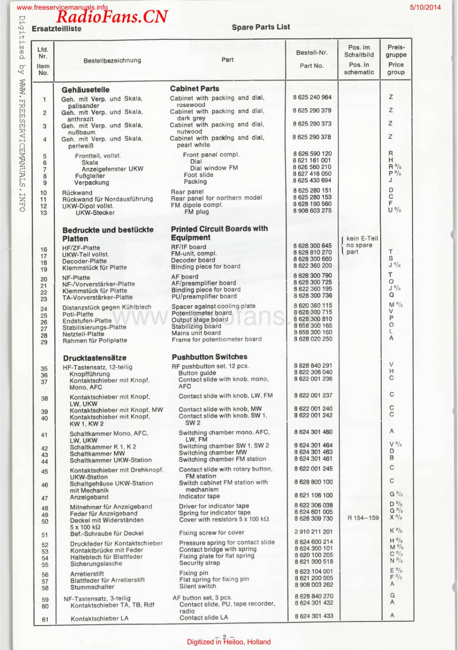 Blaupunkt-Delta2091-rec-sm维修电路图 手册.pdf_第2页