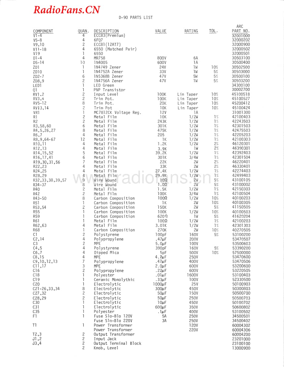 AudioResearch-D90B-pwr-sch维修电路图 手册.pdf_第3页