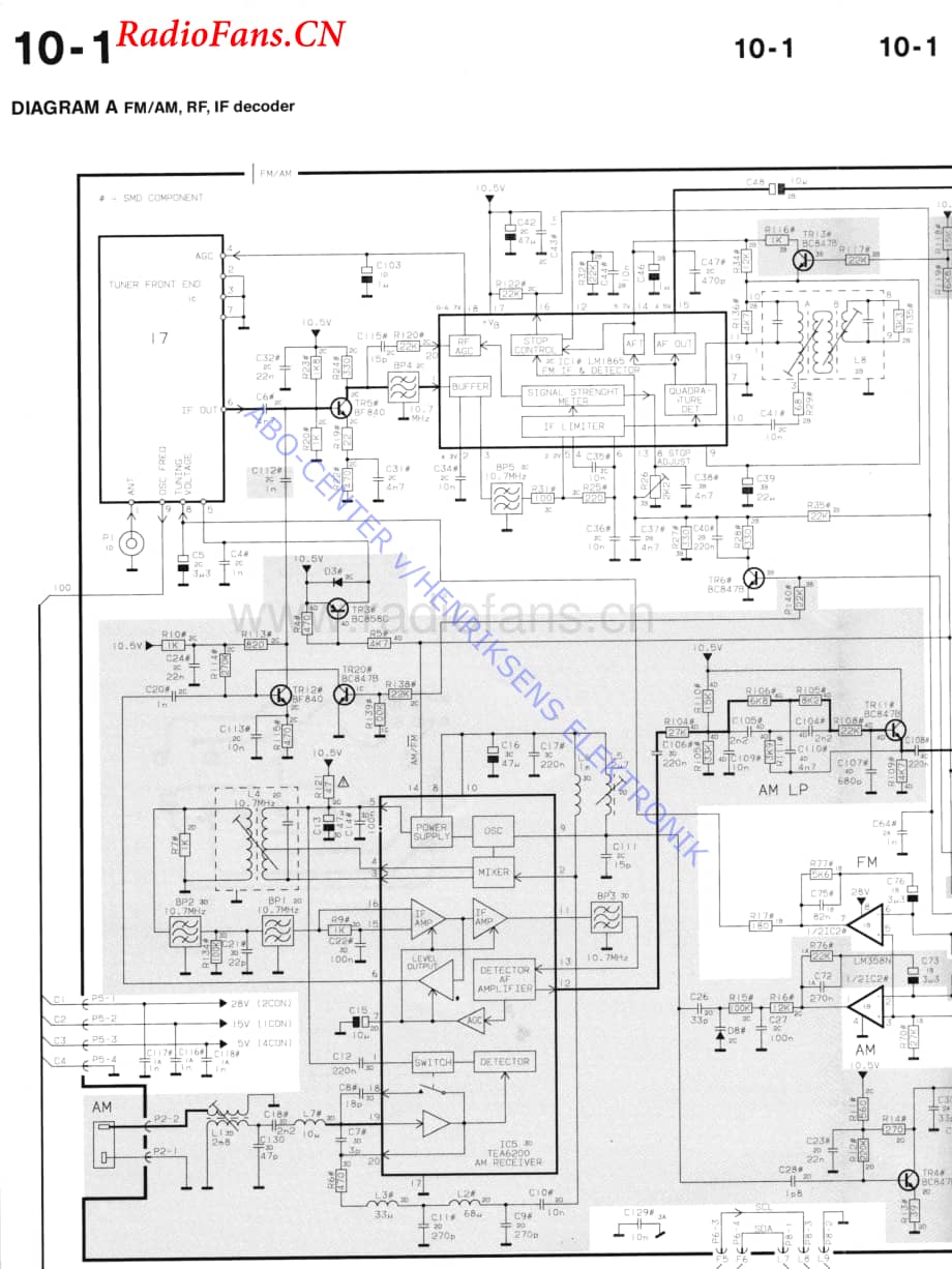 B&O-Beocenter2300-type-26xx维修电路图 手册.pdf_第3页