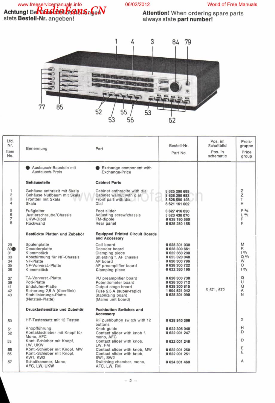 Blaupunkt-Delta3092-rec-sm维修电路图 手册.pdf_第2页