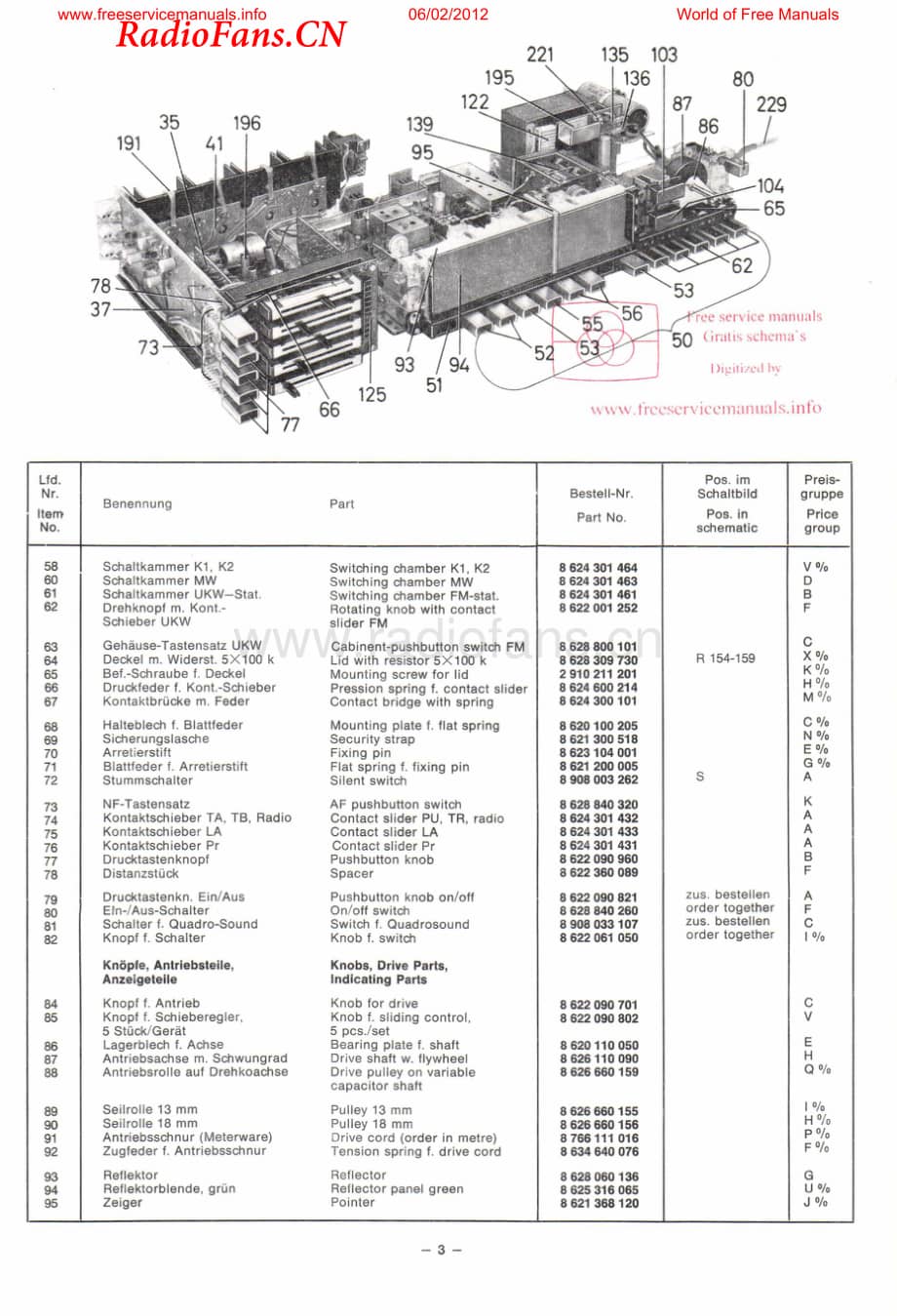 Blaupunkt-Delta3092-rec-sm维修电路图 手册.pdf_第3页