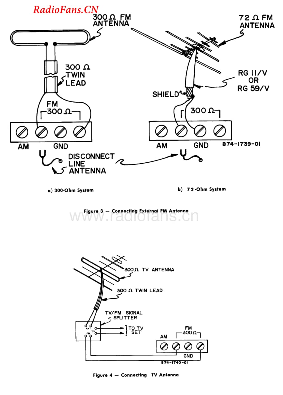 Bogen-TP160-tun-sm维修电路图 手册.pdf_第3页