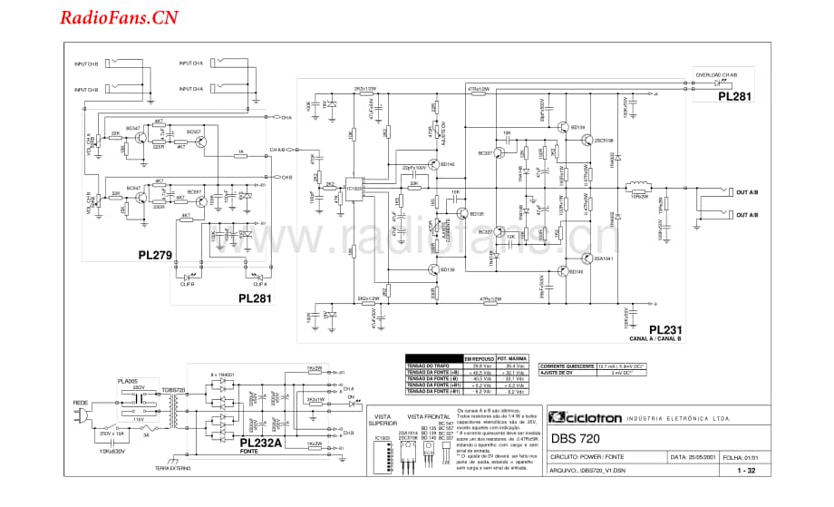 Ciclotron-DBS720-pwr-sch维修电路图 手册.pdf_第1页