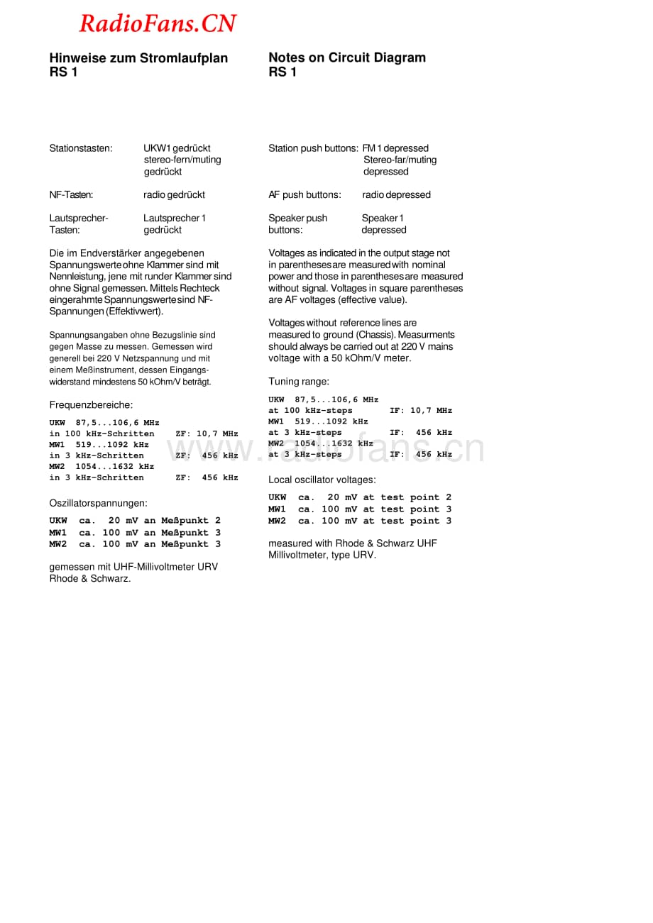 Braun-RS1-rec-sch维修电路图 手册.pdf_第2页