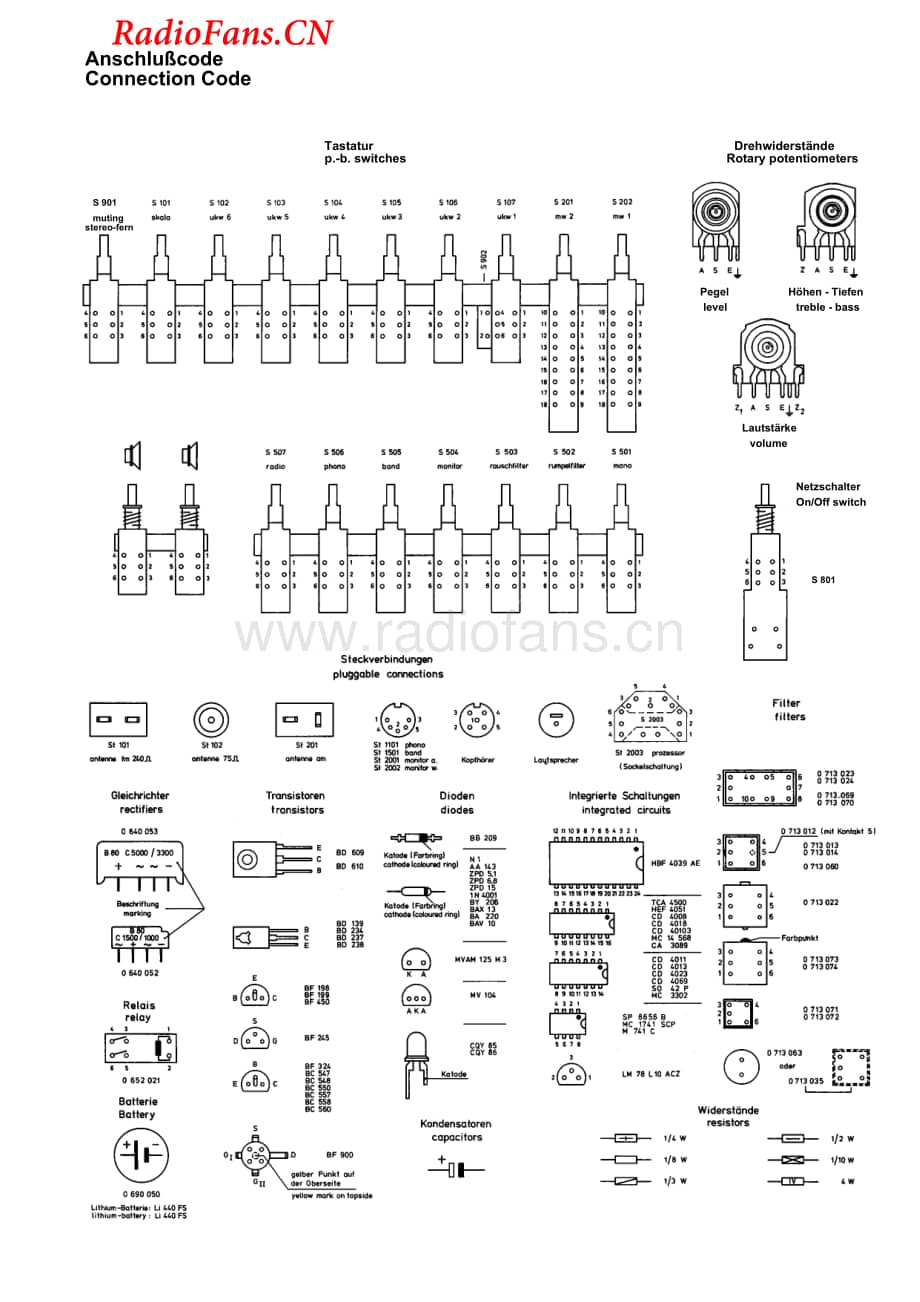 Braun-RS1-rec-sch维修电路图 手册.pdf_第3页
