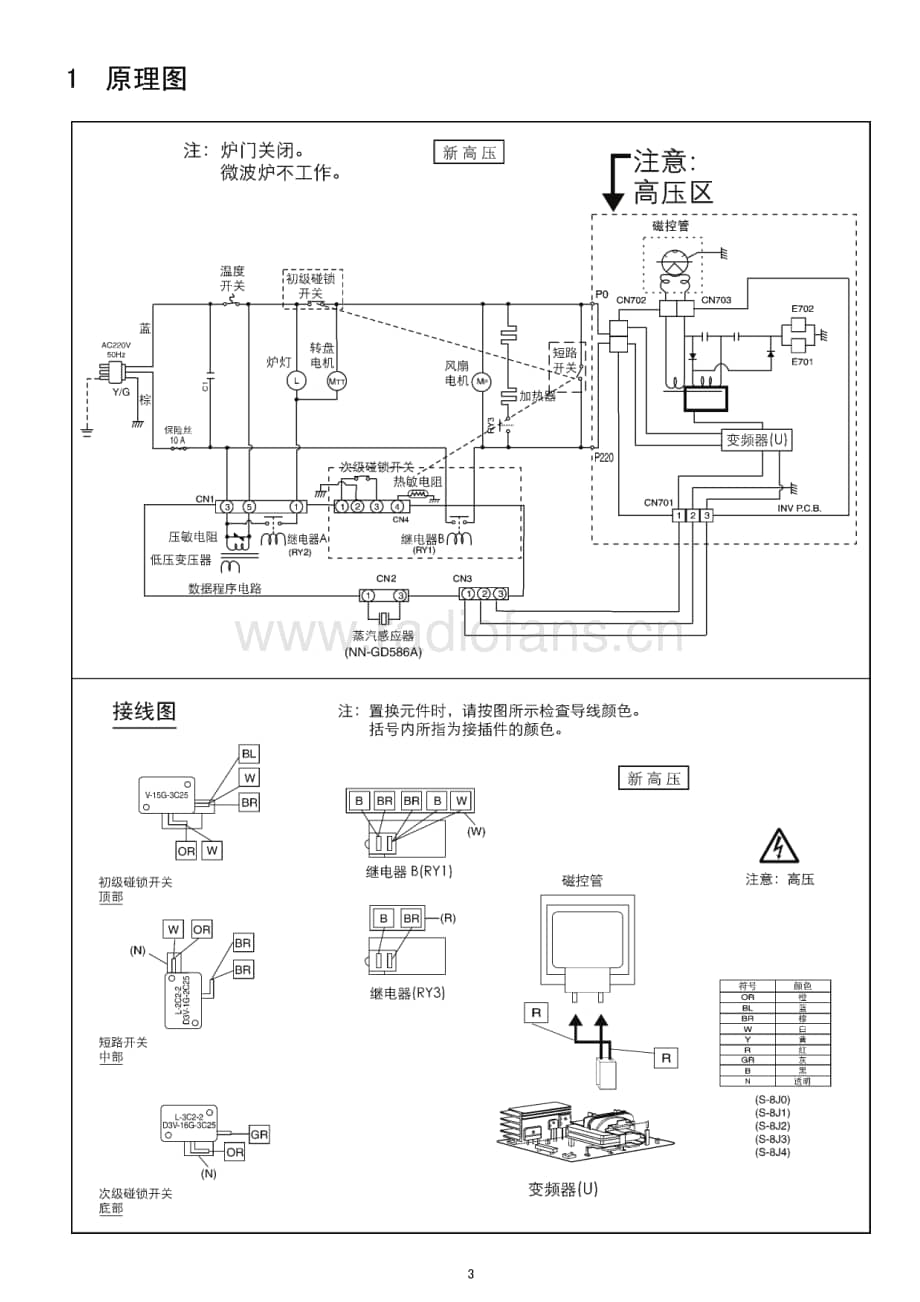 松下NN-GT546W微波炉维修手册（电路图）.pdf_第3页