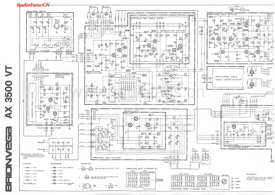 Brionvega-AX3500VT-int-sch维修电路图 手册.pdf_第1页