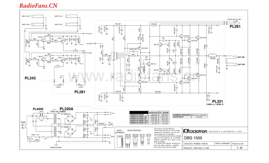 Ciclotron-DBS1500-pwr-sch维修电路图 手册.pdf_第1页