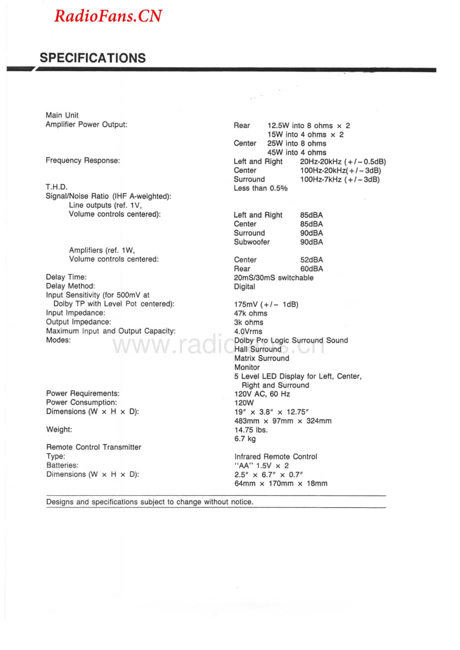 Carver-DPL33-sp-sm维修电路图 手册.pdf_第3页