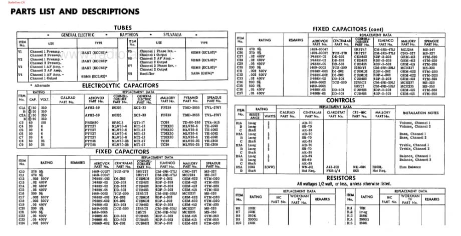 Calrad-SA30-int-sm维修电路图 手册.pdf_第3页