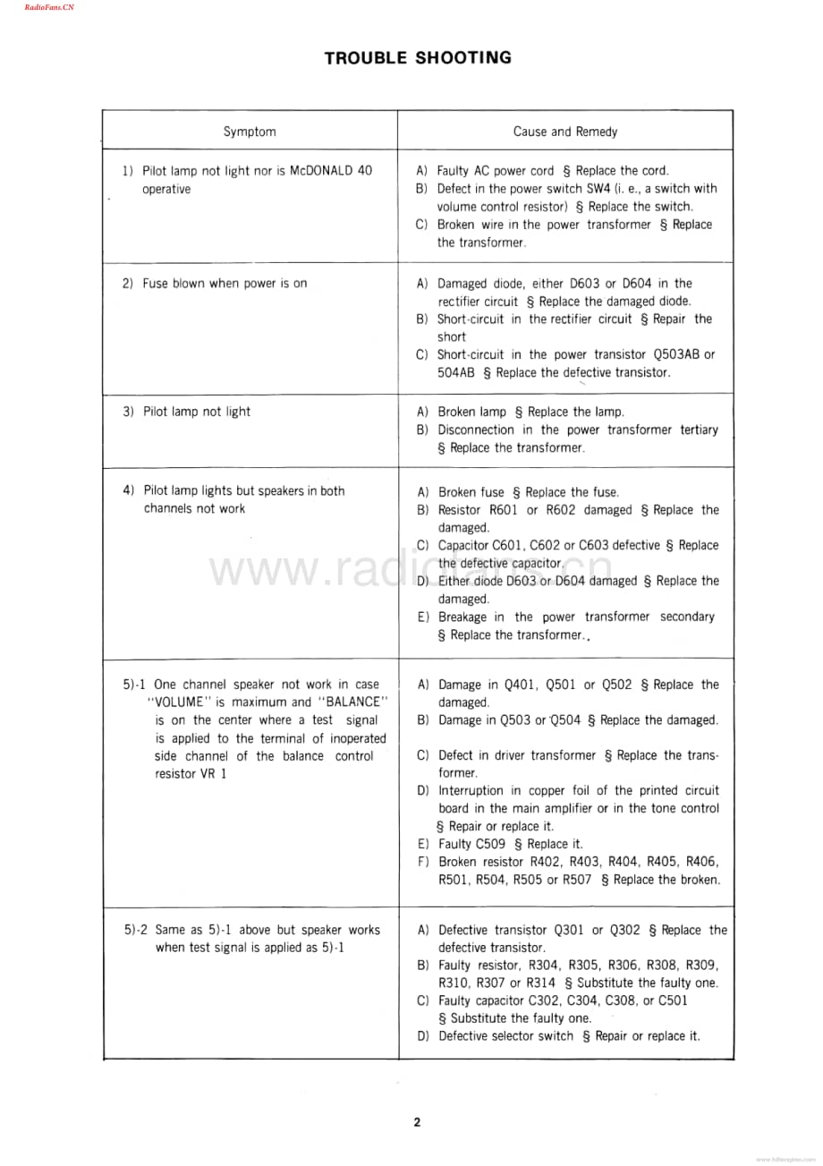 BSR-40-rec-sm维修电路图 手册.pdf_第3页