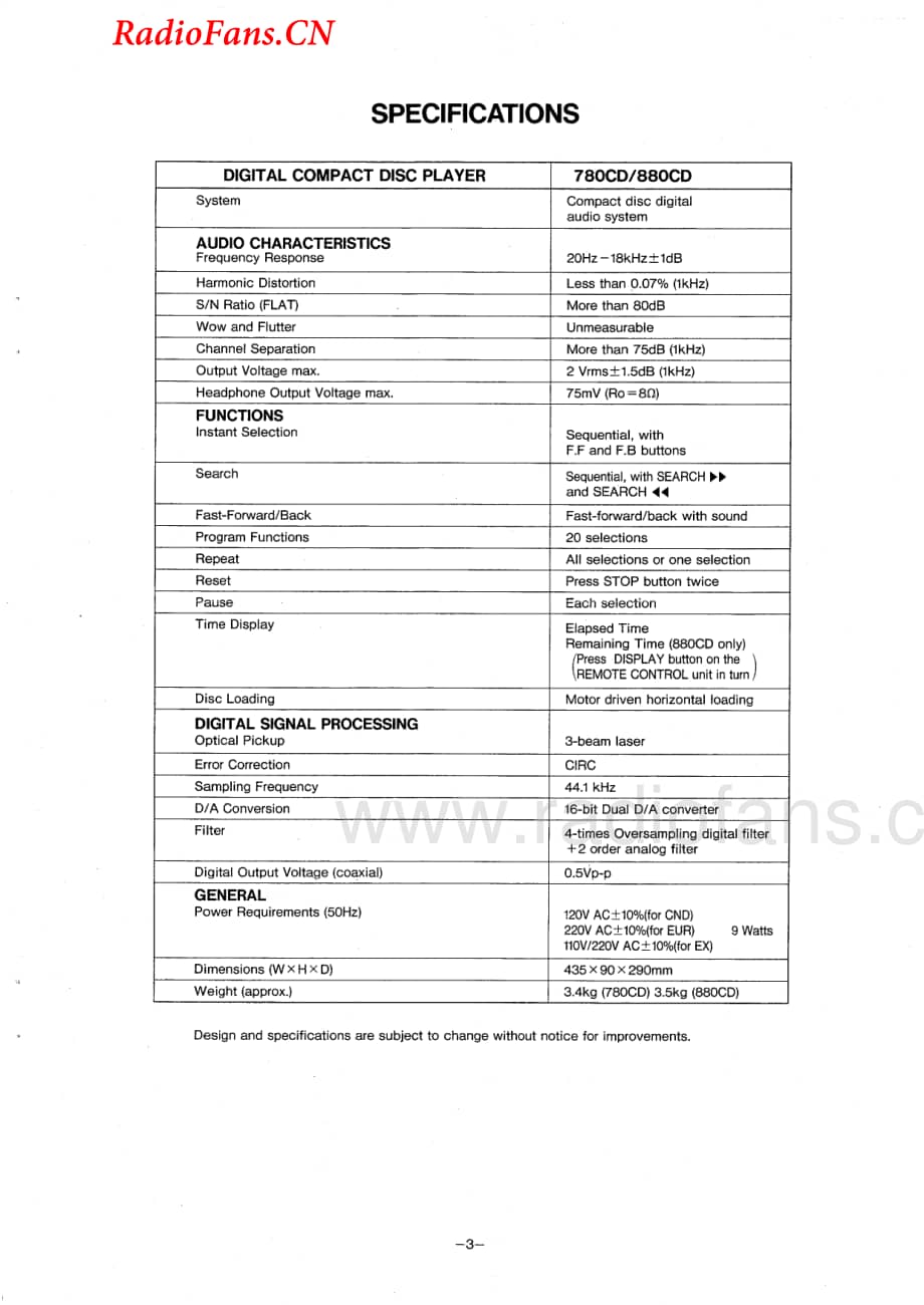 CEC-780CD-cd-sm维修电路图 手册.pdf_第3页