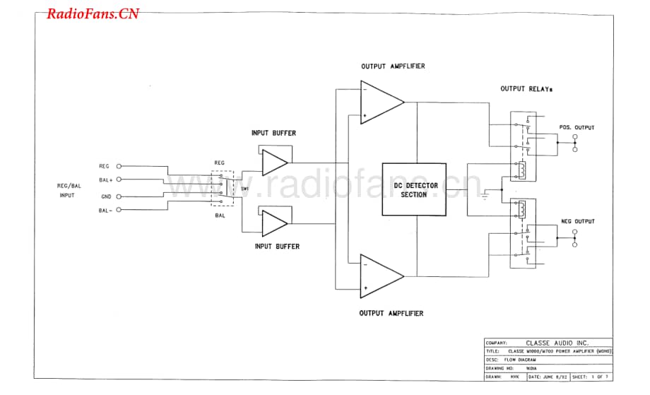 Classe-M1000-pwr-sch维修电路图 手册.pdf_第1页