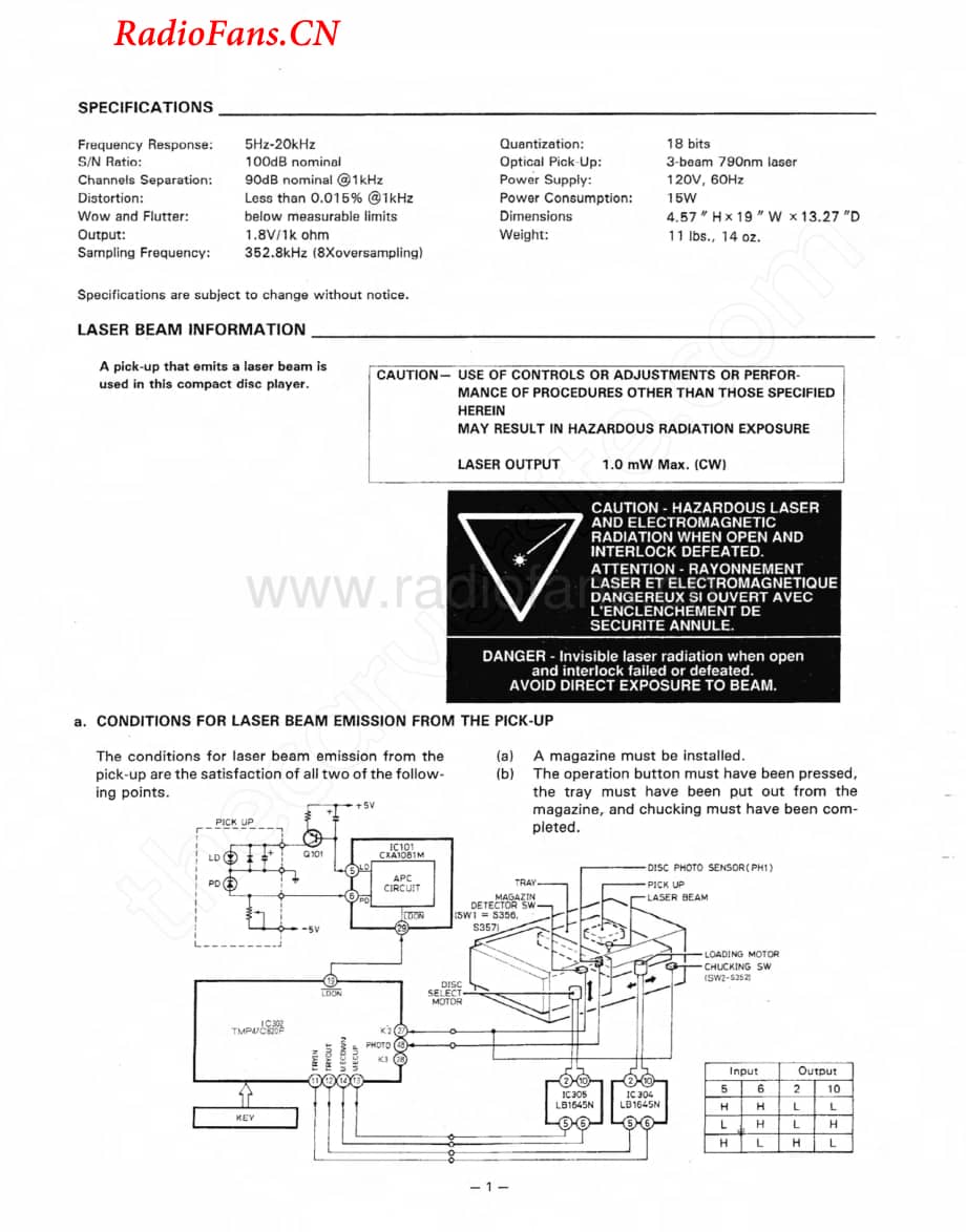 Carver-TLM3600-cd-sm维修电路图 手册.pdf_第3页