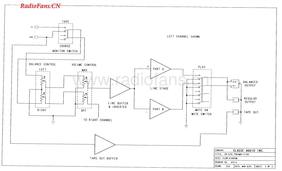Classe-DR4LV1-pre-sch维修电路图 手册.pdf_第2页