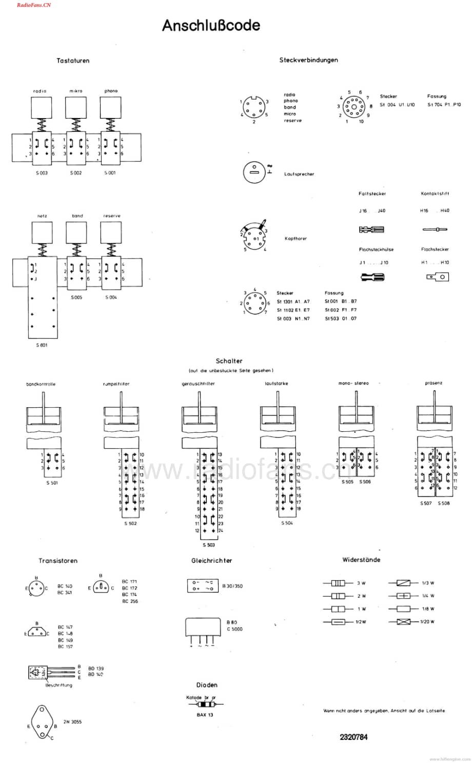 Braun-CSV510-int-sm维修电路图 手册.pdf_第3页