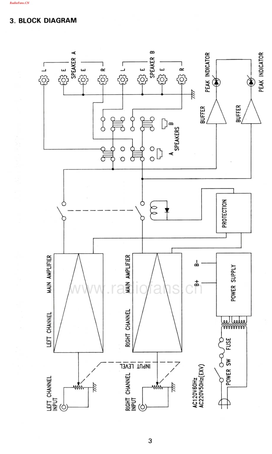 Carver-TFM6C-pwr-sm维修电路图 手册.pdf_第3页