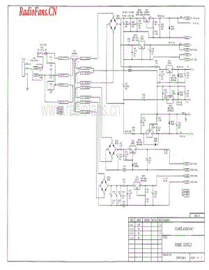 Classe-CDP5-cd-sm维修电路图 手册.pdf