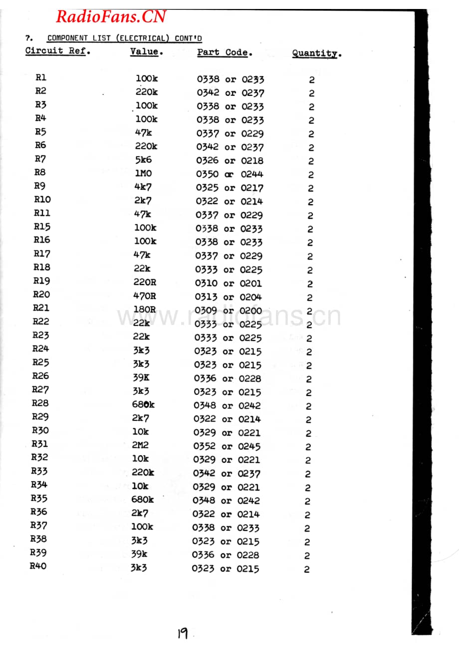 Cambridge-P110-int-sch维修电路图 手册.pdf_第3页