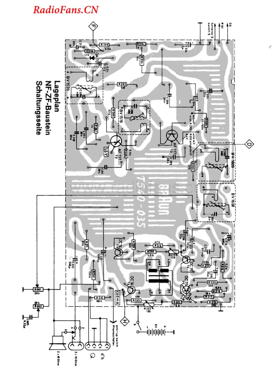 Braun-T540-rec-sm维修电路图 手册.pdf_第2页