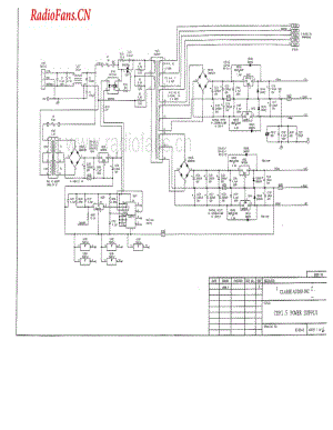 Classe-CDP1.5-cd-sm维修电路图 手册.pdf