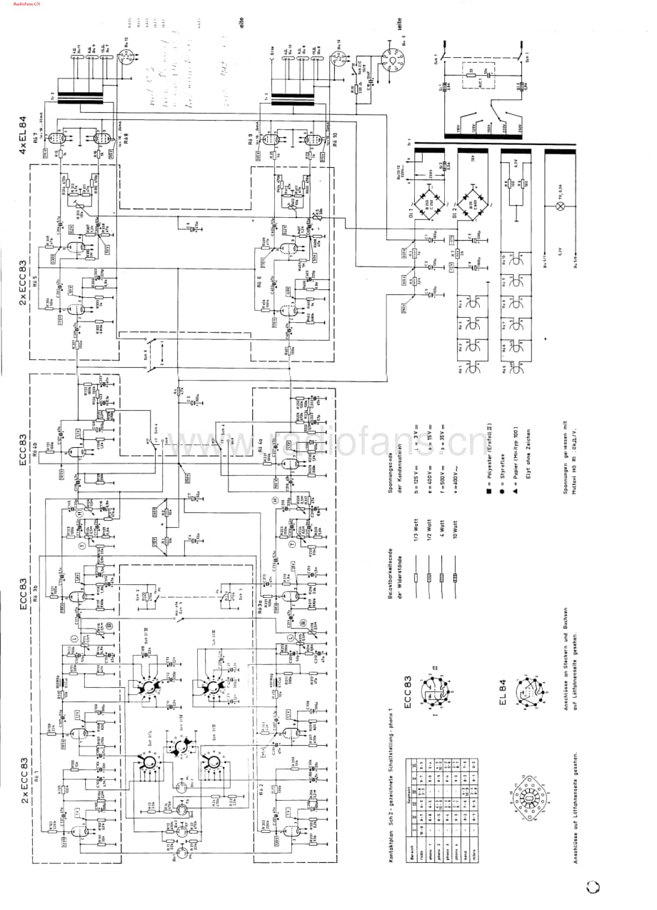 Braun-CSV13-int-sch维修电路图 手册.pdf_第1页