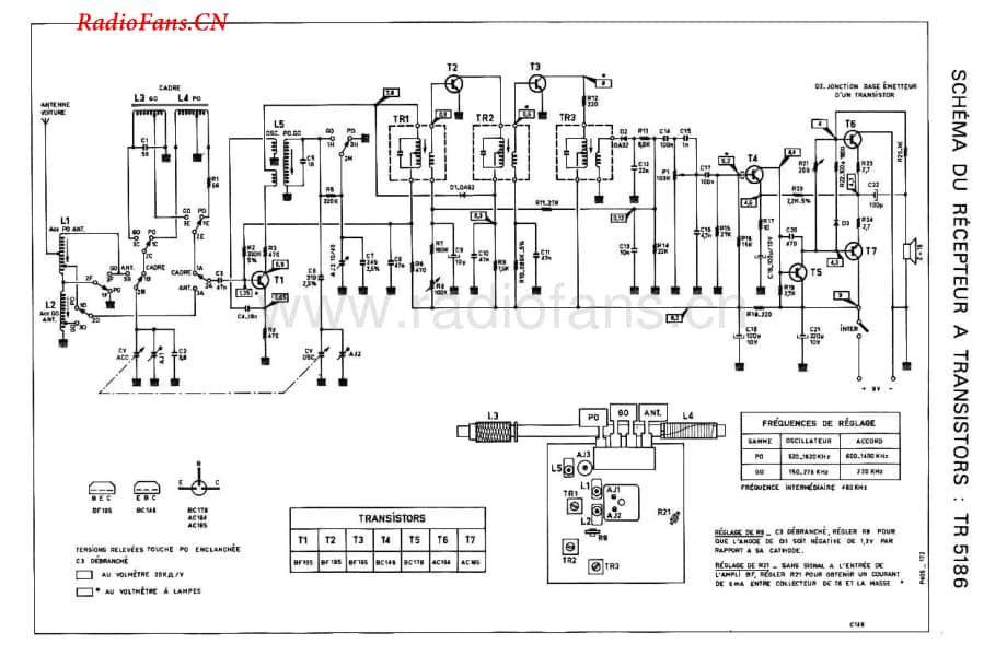 Continental-TR5186-rec-sch维修电路图 手册.pdf_第1页