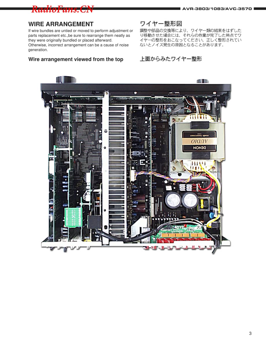 Denon-AVR1083-avr-sm维修电路图 手册.pdf_第3页