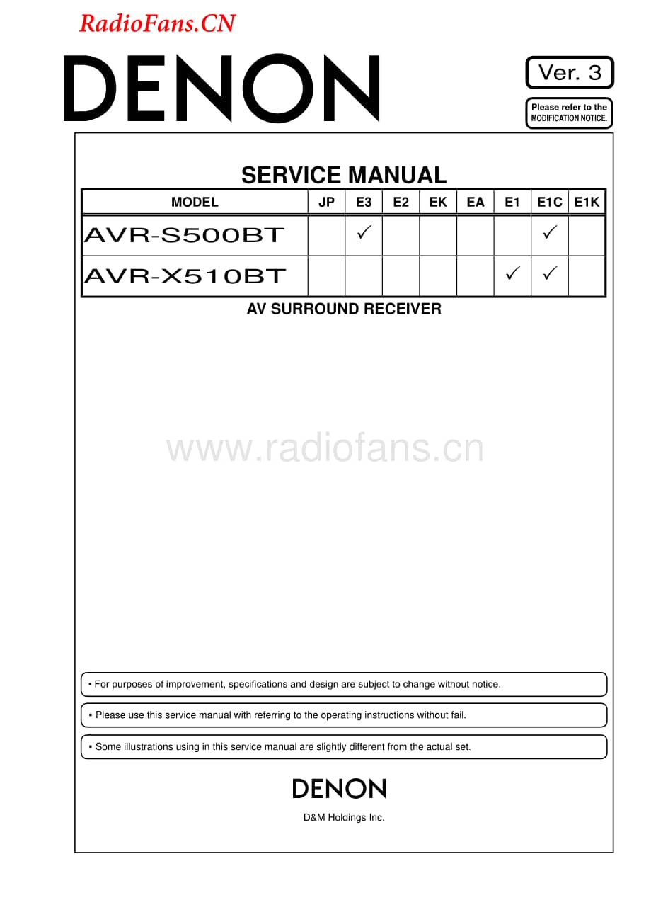 Denon-AVRS500BT-avr-sm维修电路图 手册.pdf_第1页