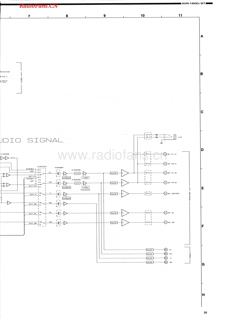 Denon-AVR1800-avr-sch维修电路图 手册.pdf_第2页