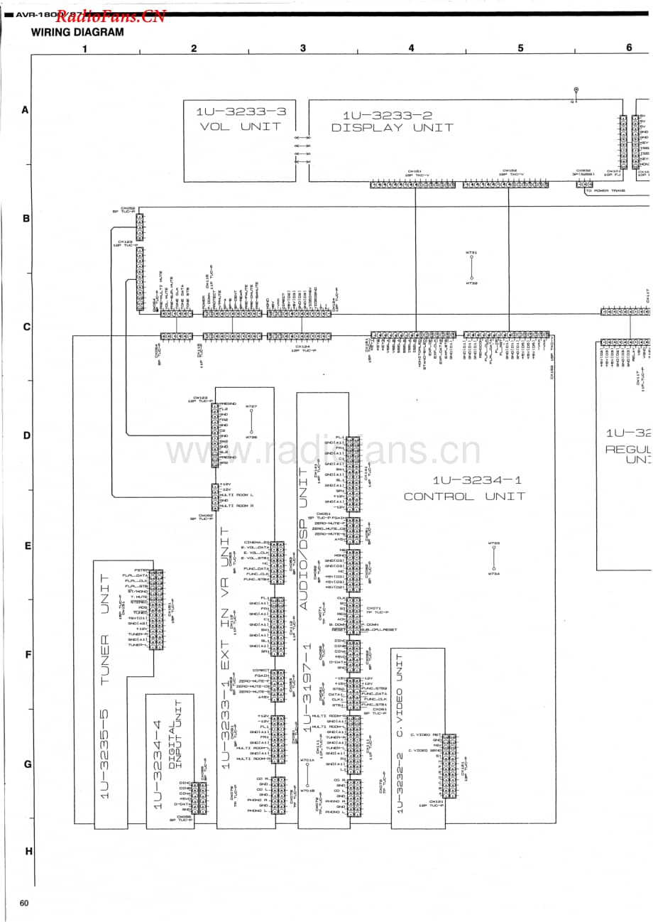 Denon-AVR1800-avr-sch维修电路图 手册.pdf_第3页
