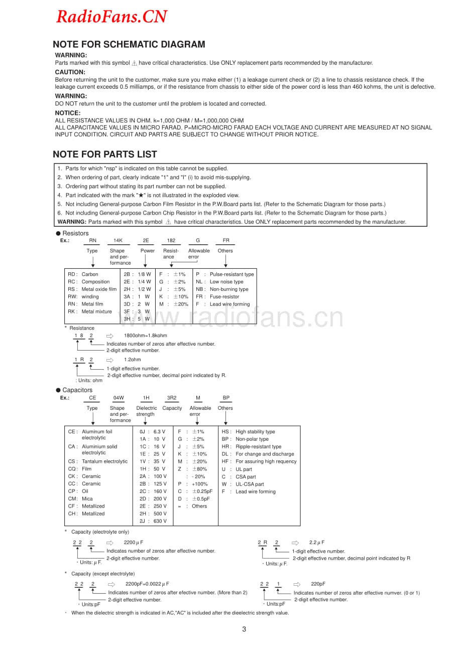 Denon-AVR1611-avr-sm维修电路图 手册.pdf_第3页