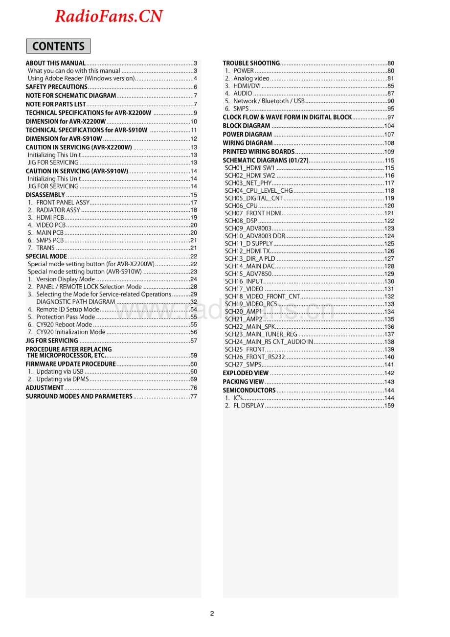 Denon-AVRX2200W-avr-sm维修电路图 手册.pdf_第2页