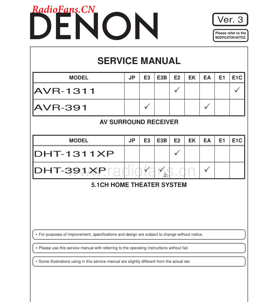 Denon-AVR391XP-avr-sm维修电路图 手册.pdf_第1页