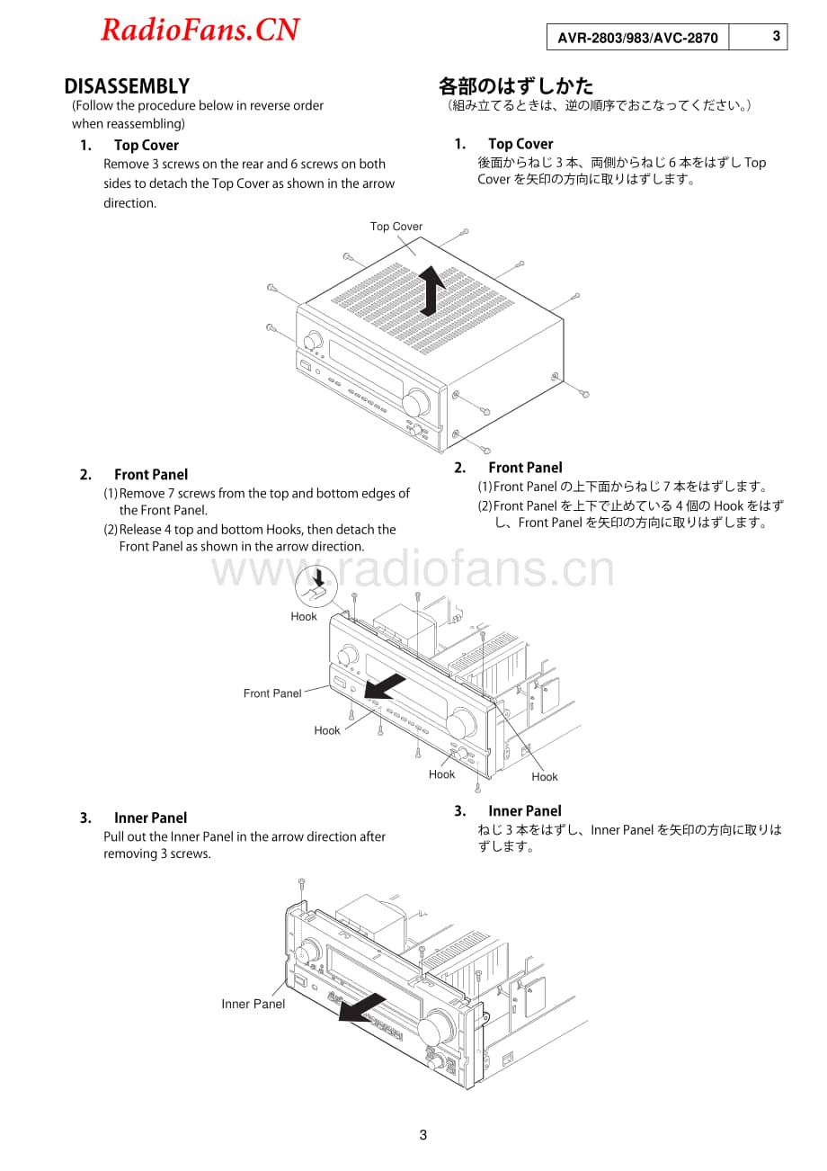Denon-AVR983-avr-sm维修电路图 手册.pdf_第3页