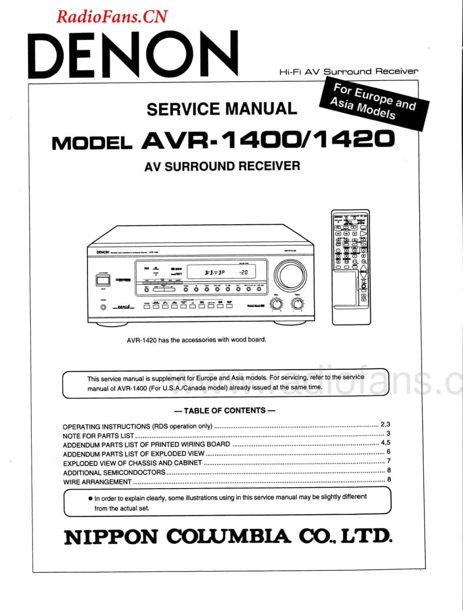 Denon-AVR1420-avr-sm维修电路图 手册.pdf_第1页