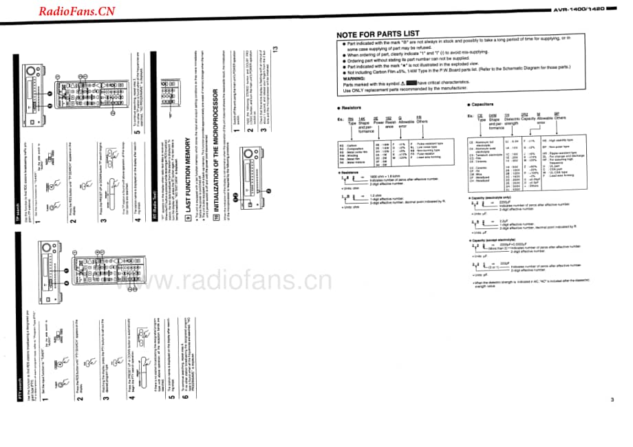 Denon-AVR1420-avr-sm维修电路图 手册.pdf_第3页